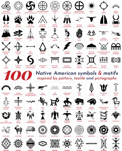 Native symbol meanings. Things To Know About Native symbol meanings. 